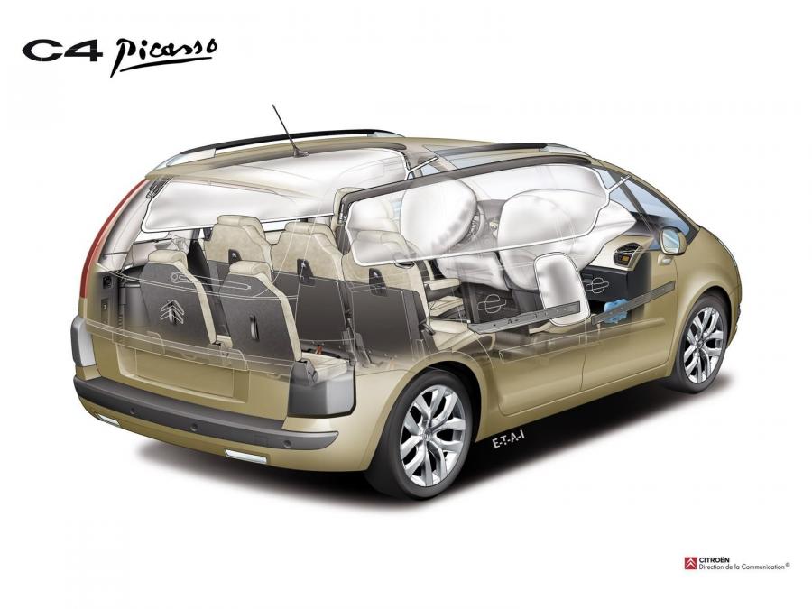  Citroen C4 Picasso 2006 года  (фото 31 из 155)